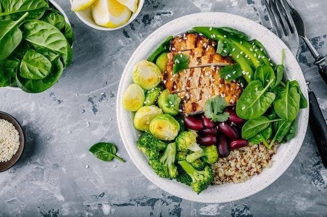 Fitness and Health Plans